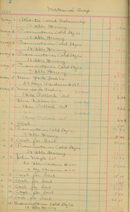 National Trap Account of Sales Ledger 1939-1940