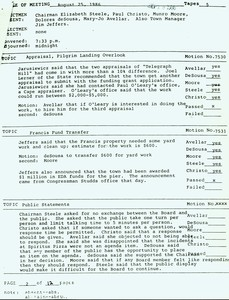 Selectmen's Meeting Minutes 8/25/1986 re: Spiritus congestion issue